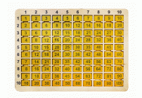 Пазл деревянный  Таблица умножения (308 405)